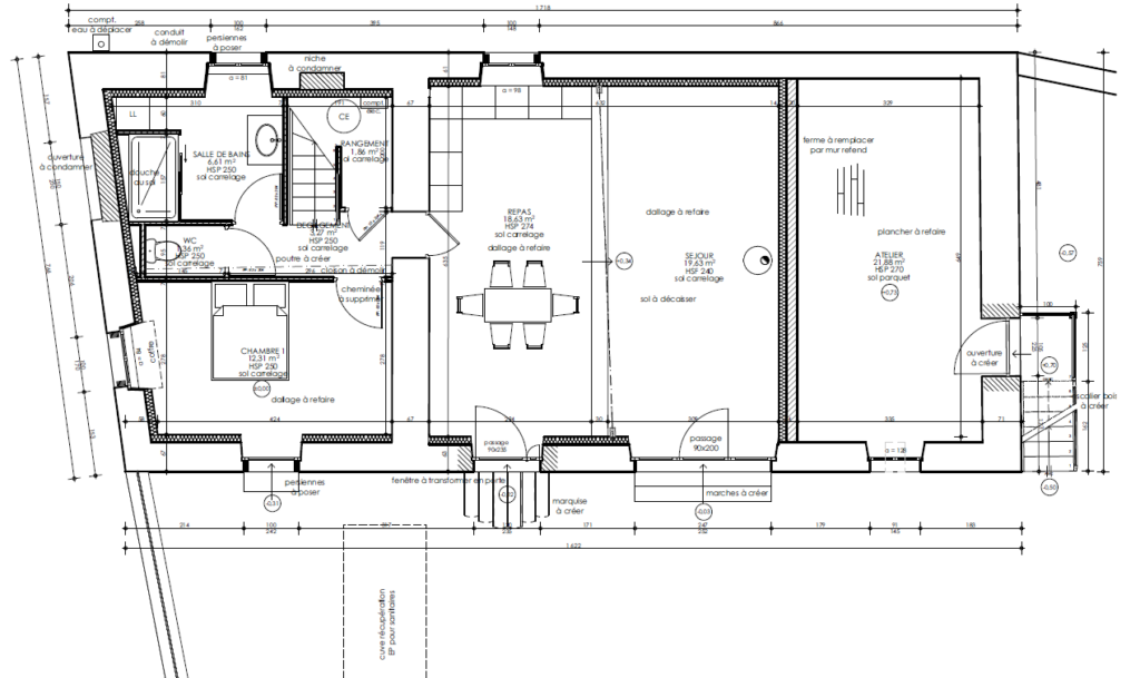 Agrandir l'image, fenêtre modale